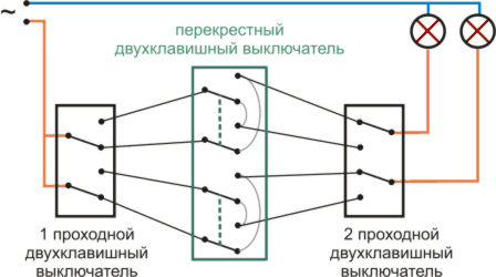 Поворотный выключатель на схеме Поворотный выключатель на схеме