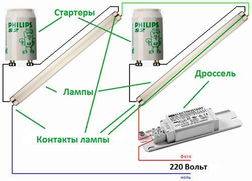 Схема люминесцентного светильника с балластом 5 Схема люминесцентного светильника с балластом 5