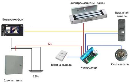 Аппликации из цветной бумаги 61 Аппликации из цветной бумаги 2