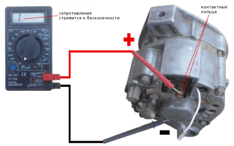 Как проверить обороты двигателя мультиметром - Обзор инструмента и техники